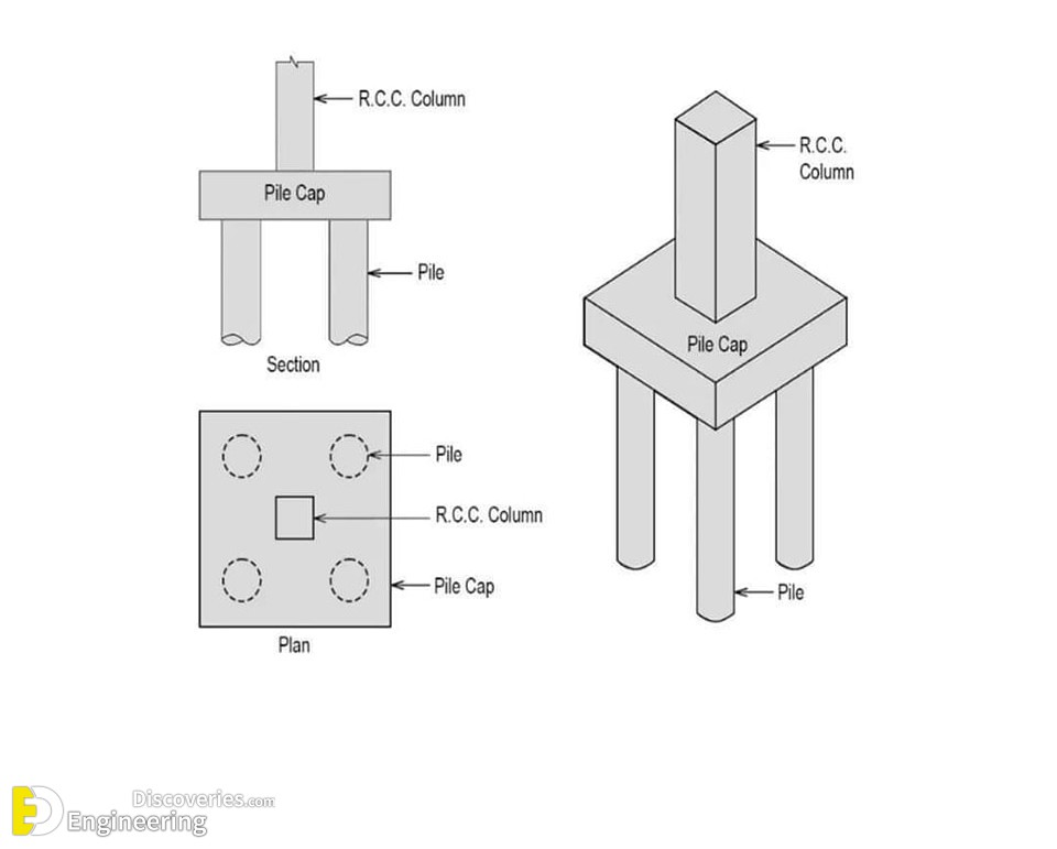 37-engineering-discoveries-these-40-photos-of-rcc-concrete-details-are-engineering-eye-candy.jpg