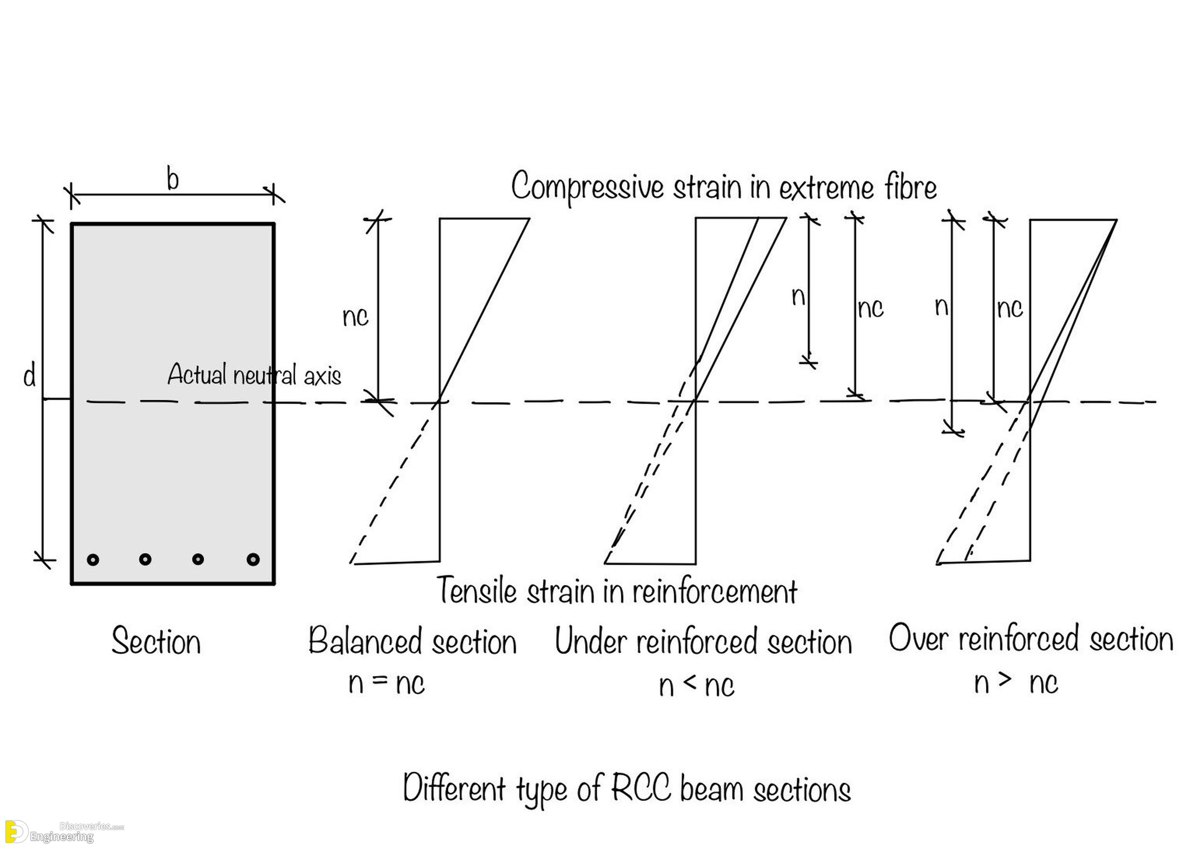 38-engineering-discoveries-38-photos-of-concrete-details-that-will-change-how-you-see-construction.jpg