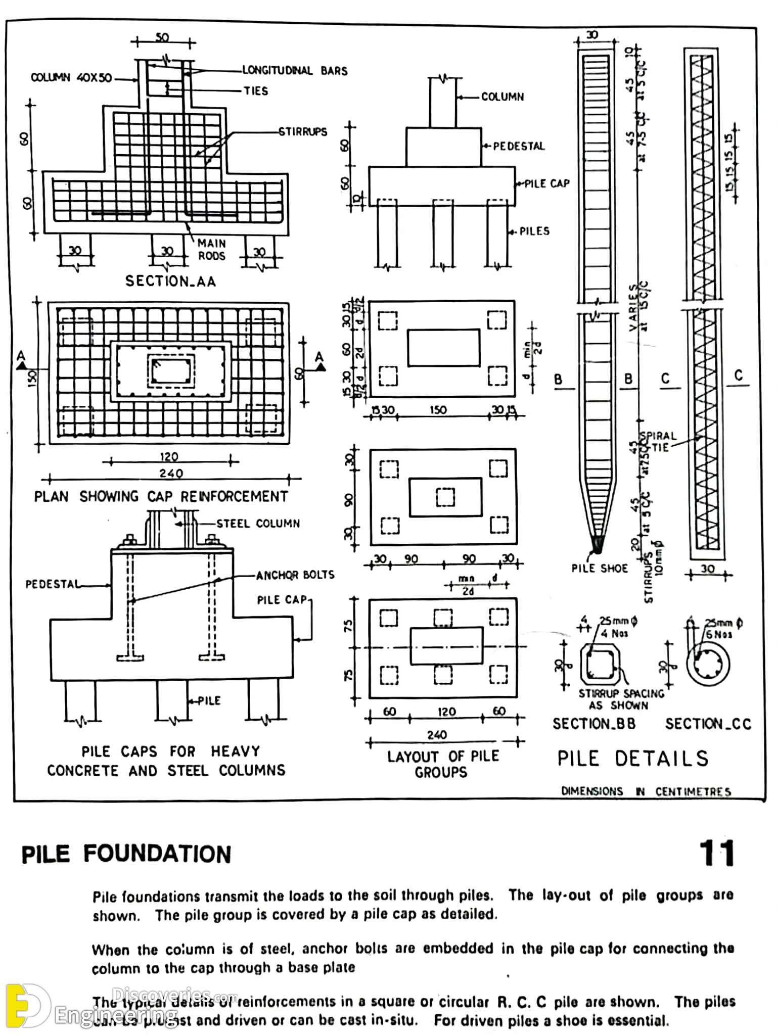 4-engineering-discoveries-these-40-photos-of-rcc-concrete-details-are-engineering-eye-candy.jpg