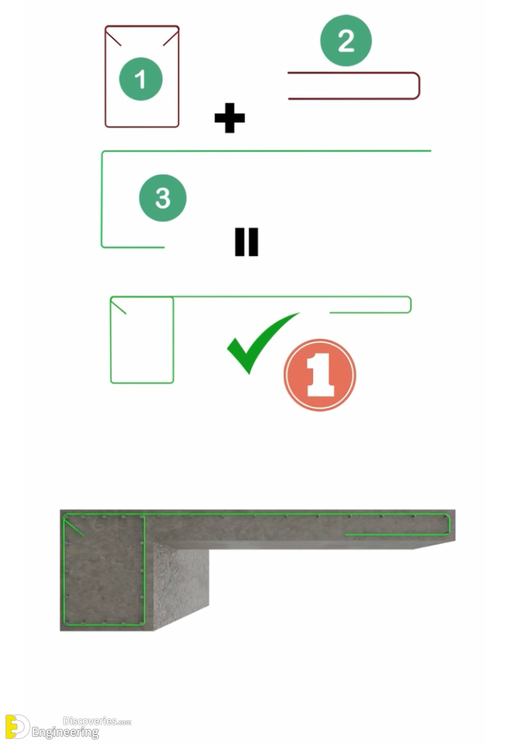 5-engineering-discoveries-4-important-rules-when-designing-a-concrete-torsion-exposed-beam.jpg