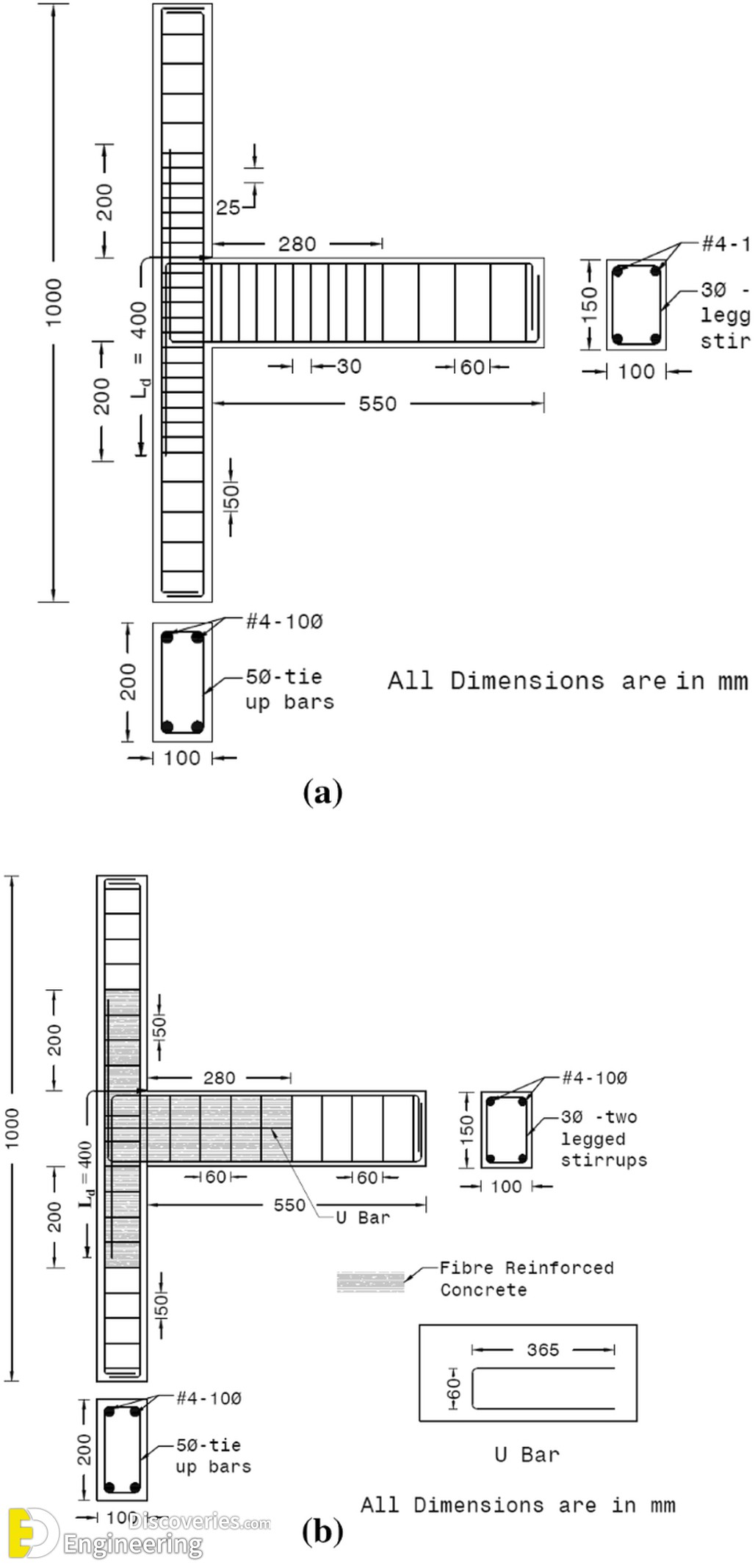 5-engineering-discoveries-key-details-and-diagrams-every-engineer-must-know.jpg