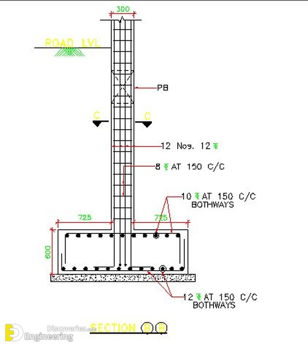 7-engineering-discoveries-key-details-and-diagrams-every-engineer-must-know.jpg