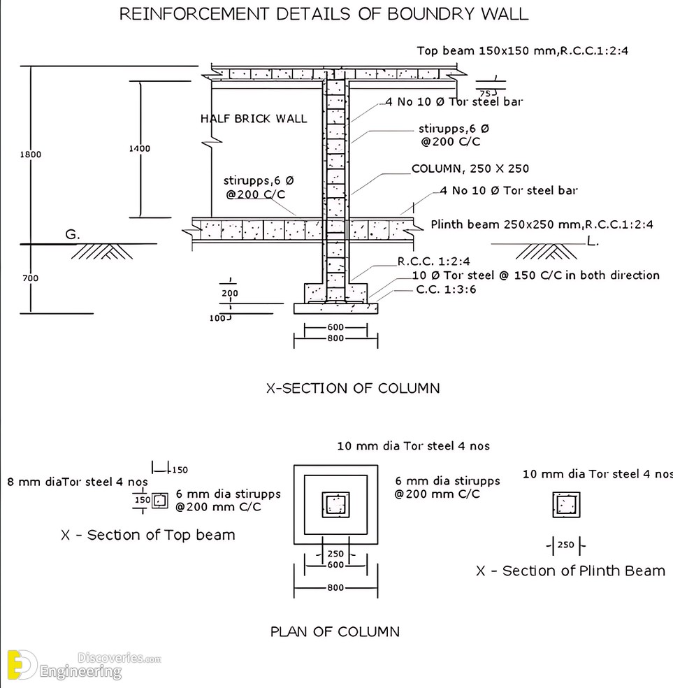 8-engineering-discoveries-key-details-and-diagrams-every-engineer-must-know.jpg