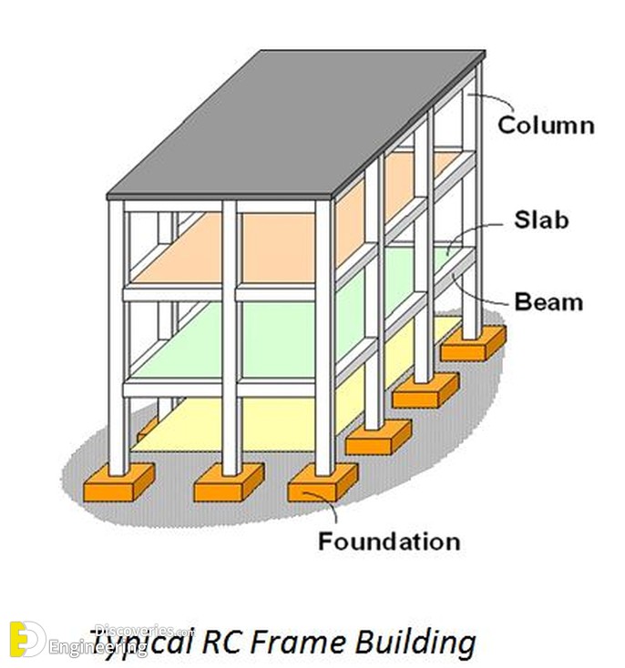9-engineering-discoveries-38-photos-of-concrete-details-that-will-change-how-you-see-construction.jpg