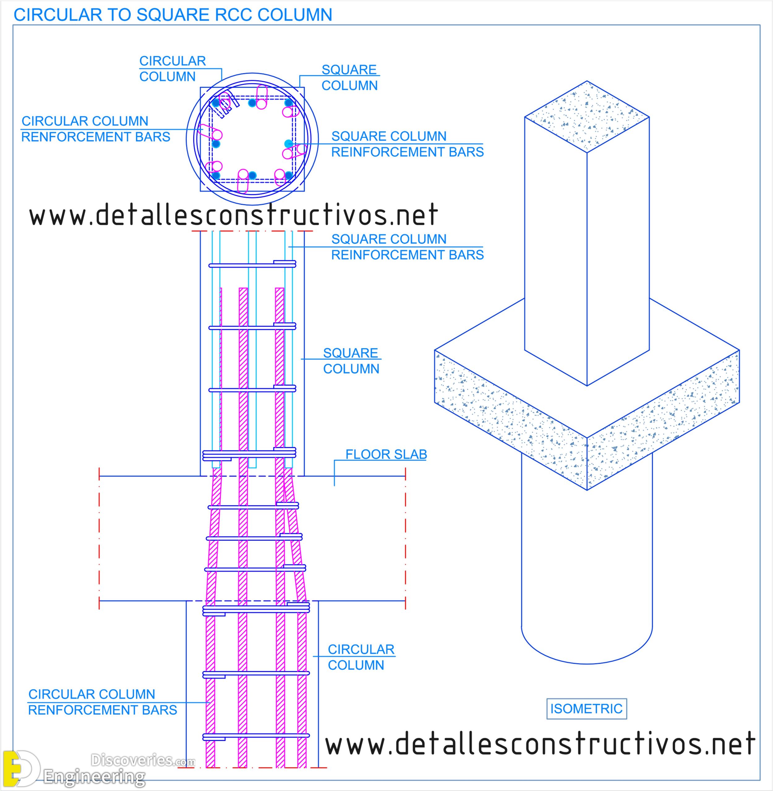 9-engineering-discoveries-key-details-and-diagrams-every-engineer-must-know-scaled.jpg