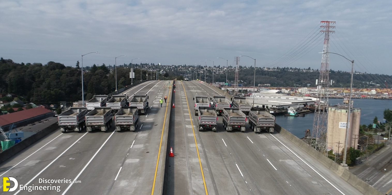 10-engineering-discoveries-how-to-conduct-a-bridge-load-test-methods-and-safety-tips-you-need-to-know.jpg
