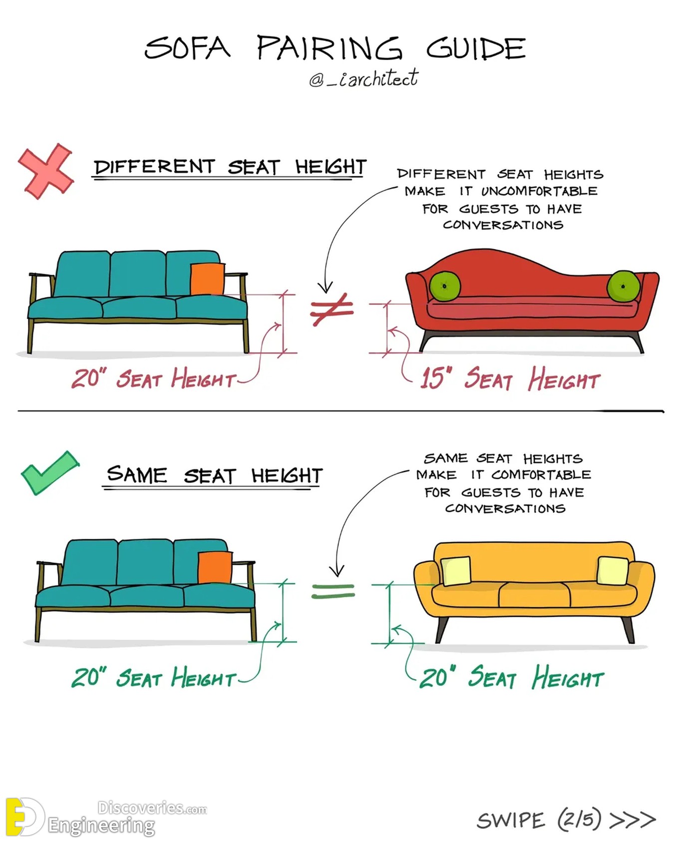 14-engineering-discoveries-standard-furniture-dimensions-every-homeowner-needs-by-iarchitect.jpg