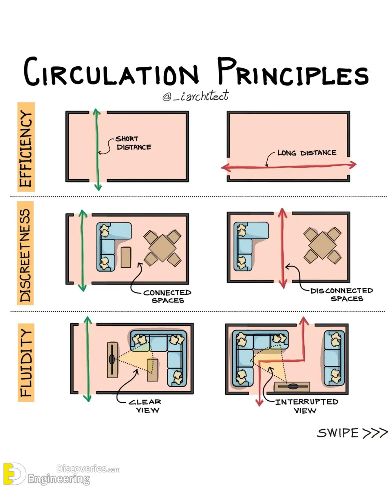 15-engineering-discoveries-standard-furniture-dimensions-every-homeowner-needs-by-iarchitect.jpg