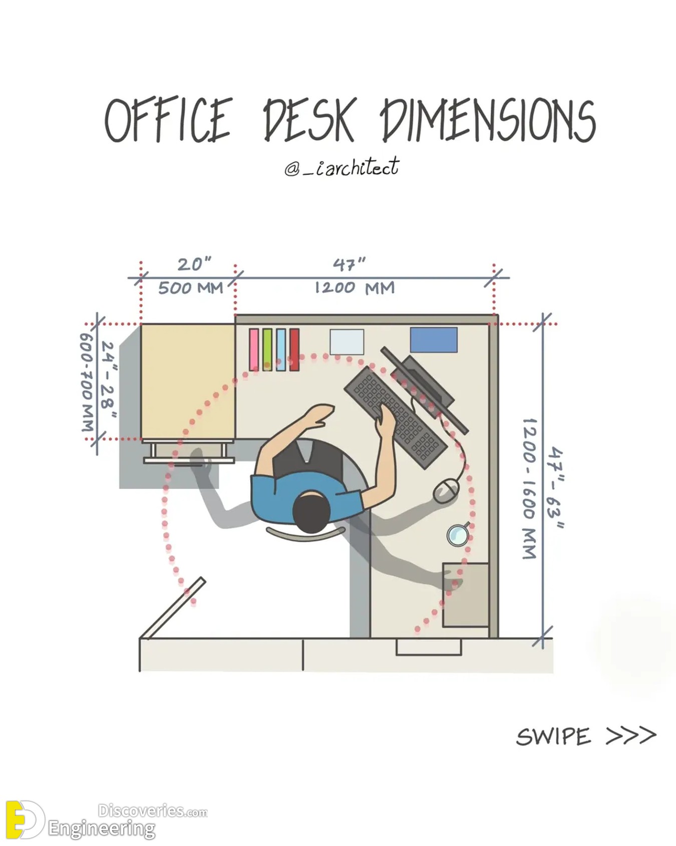 2-engineering-discoveries-standard-furniture-dimensions-every-homeowner-needs-by-iarchitect.jpg