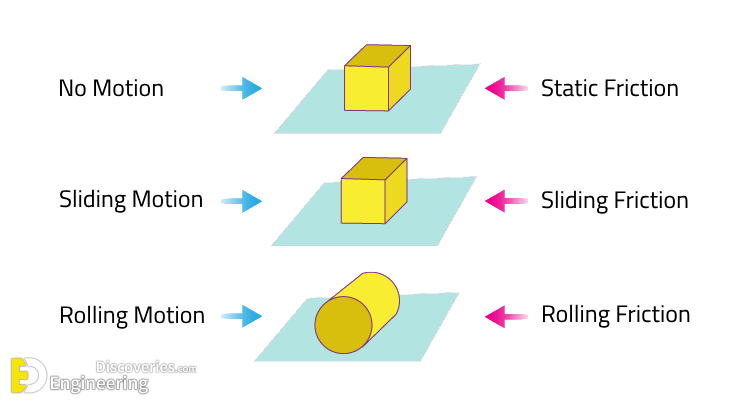 3-engineering-discoveries-floating-slab-advantages-disadvantages-and-construction-process.png