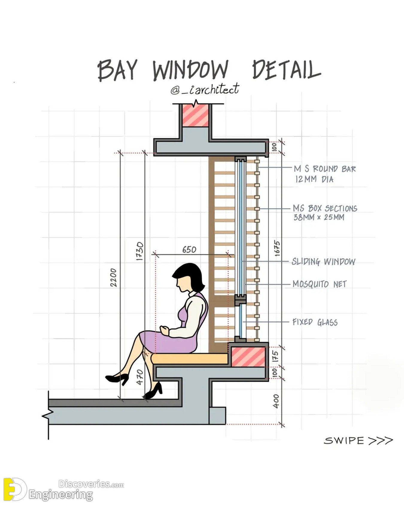 3-engineering-discoveries-standard-furniture-dimensions-every-homeowner-needs-by-iarchitect.jpg