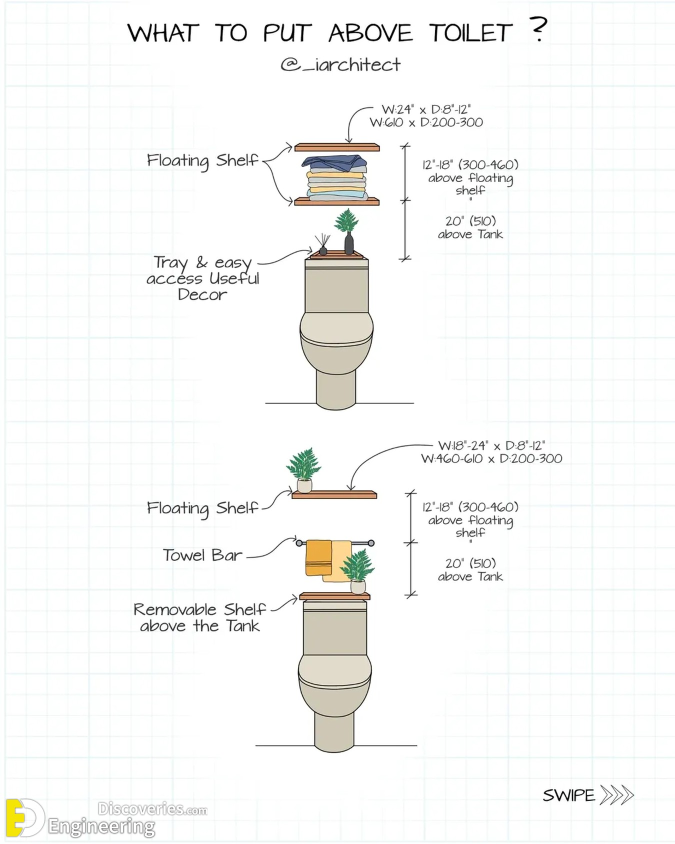 7-engineering-discoveries-standard-furniture-dimensions-every-homeowner-needs-by-iarchitect.jpg