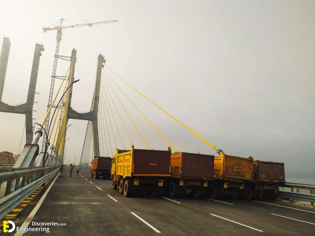 8-engineering-discoveries-how-to-conduct-a-bridge-load-test-methods-and-safety-tips-you-need-to-know.jpg