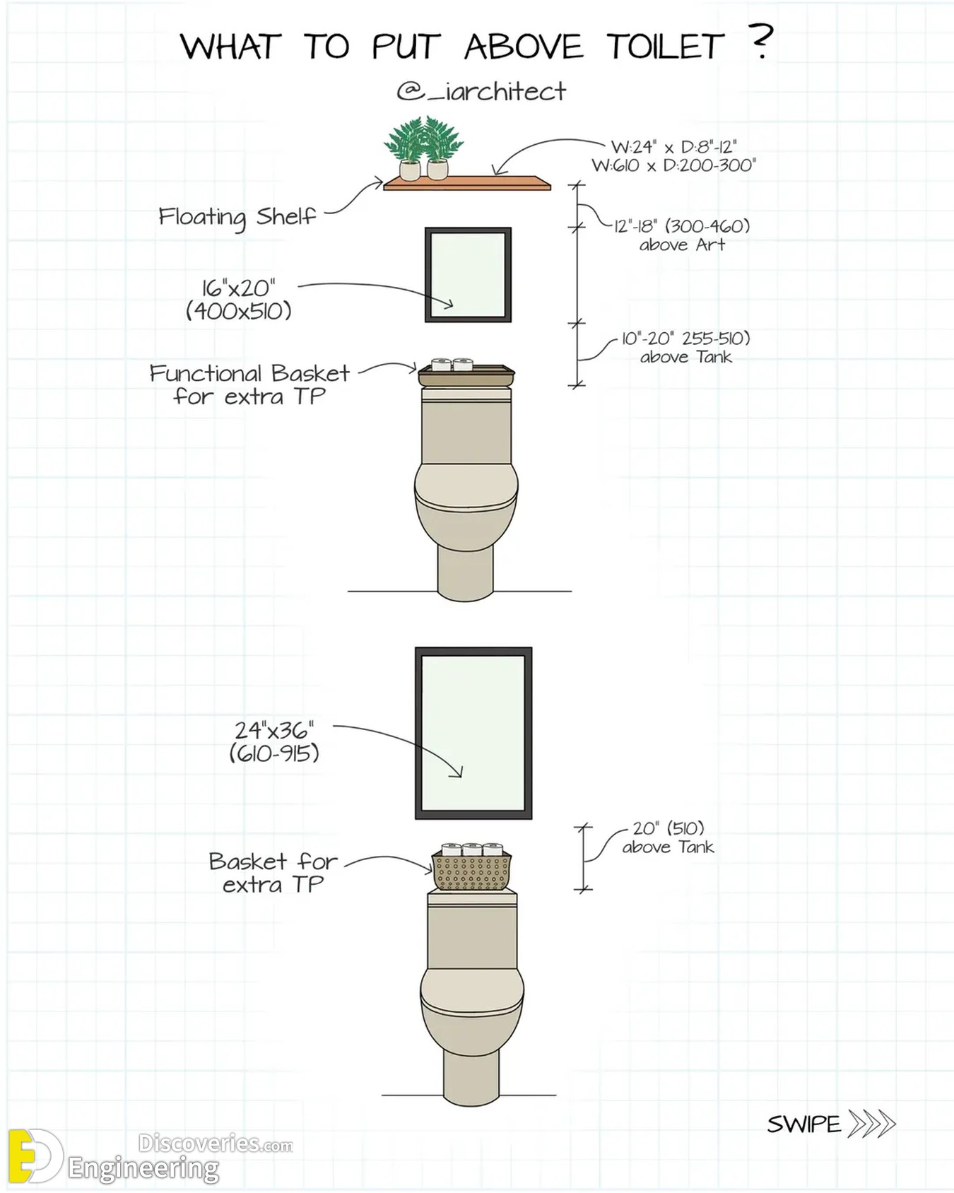 8-engineering-discoveries-standard-furniture-dimensions-every-homeowner-needs-by-iarchitect.jpg