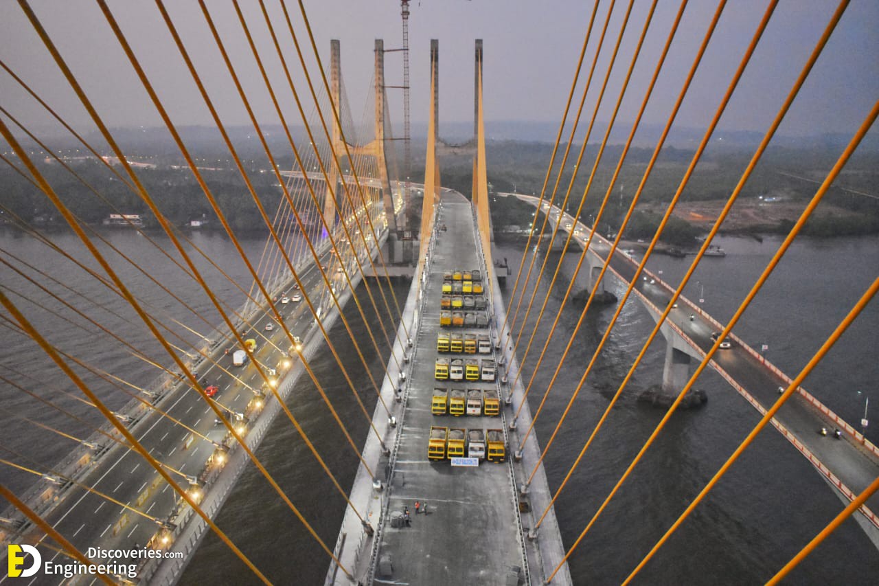 9-engineering-discoveries-how-to-conduct-a-bridge-load-test-methods-and-safety-tips-you-need-to-know.jpg