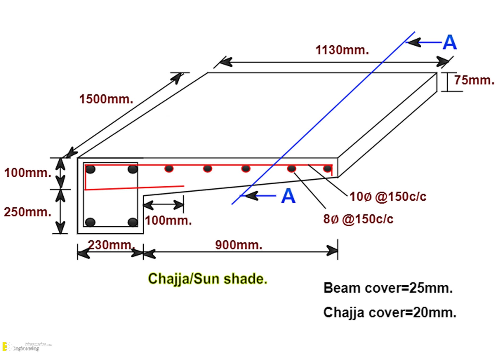 1-engineering-discoveries-bar-bending-schedule-bbs-for-rcc-sunshade-cutting-length-and-reinforcement-weight-calculation.jpg