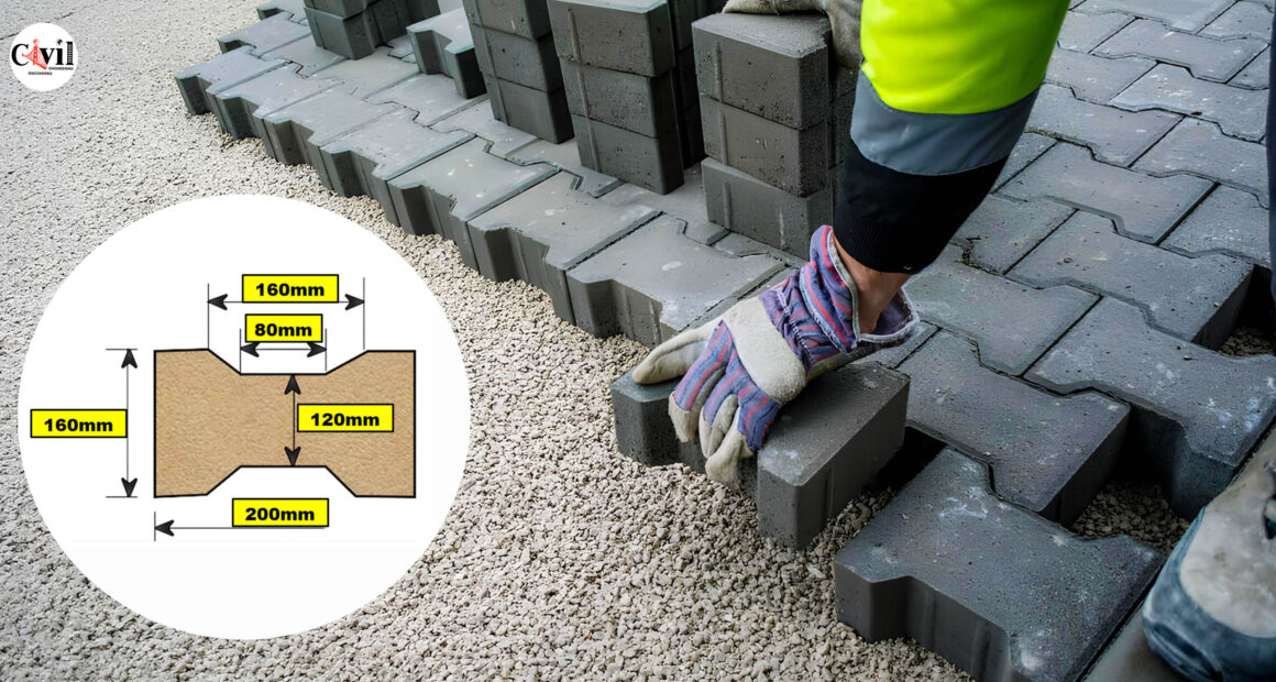 Complete Guide To Paver Block Quantity Calculation: Step-by-Step Method