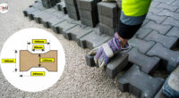 Complete Guide To Paver Block Quantity Calculation: Step-by-Step Method
