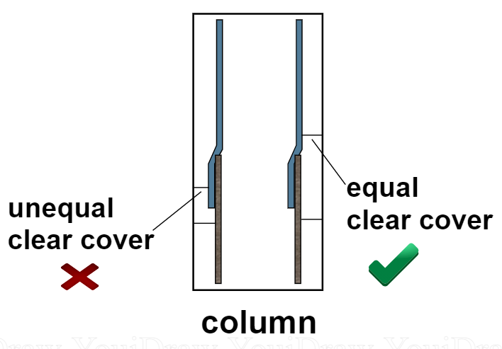 3-engineering-discoveries-why-top-bar-should-be-joggled-during-lapping-in-columns-correct-procedure-explained-1.png