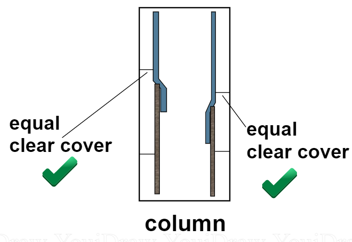 4-engineering-discoveries-why-top-bar-should-be-joggled-during-lapping-in-columns-correct-procedure-explained-1.png